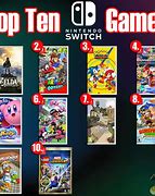 Featured image for Best Video Games For Nintendo Switch This Year: Our Top Picks