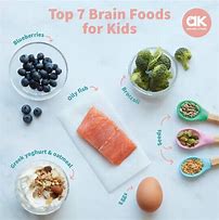 Featured image for Best Foods For Promoting Brain Development In Young Children