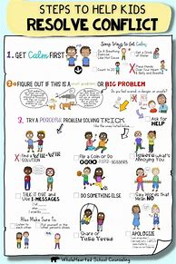 Featured image for Best Strategies For Teaching Children Conflict Resolution In Friendships