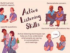 Featured image for How To Use Active Listening To Better Understand Your Child’S Needs