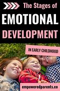 Featured image for What Are The Emotional Milestones In Early Childhood Development?