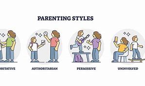 Featured image for Top Tips For Balancing Between Authoritative And Permissive Parenting