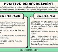 Featured image for How To Use Positive Reinforcement To Encourage Good Habits In Kids