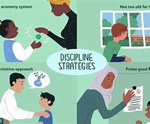 Featured image for What Are The Most Effective Discipline Strategies For Pre-Teens?