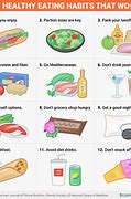 Featured image for Best Ways To Encourage Healthy Eating Habits In Children