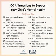 Featured image for Best Ways To Support Children’S Mental Health Through Positive Affirmations