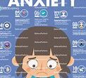 Featured image for What Are The Signs Of Anxiety In Children And How Can Parents Help?