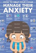 Featured image for What Are The Signs Of Anxiety In Children And How Can Parents Help?