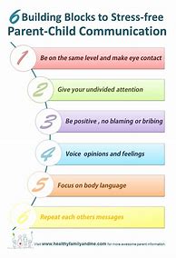 Featured image for How To Improve Parent-Child Communication Skills For Better Relationships