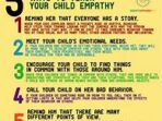 Featured image for Best Practices For Teaching Children Empathy And Compassion Toward Others