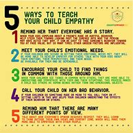 Featured image for Best Practices For Teaching Children Empathy And Compassion Toward Others